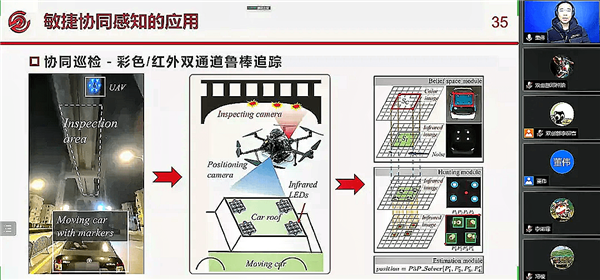 图3 提问环节.png